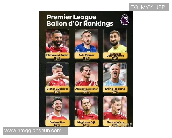 2025年度全球足球球星实力排行榜及最佳球员分析