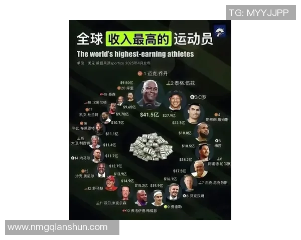 全球最抠足球明星排行榜盘点他如何用极限节俭成就辉煌事业