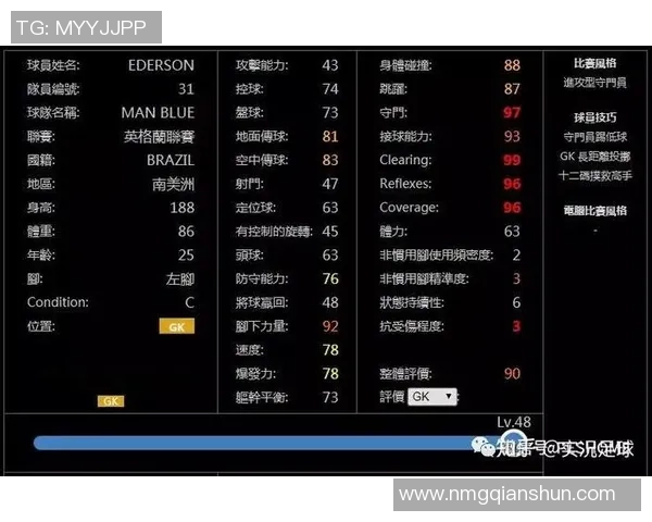 如何选定实况足球球星候选名单及其评选标准解析