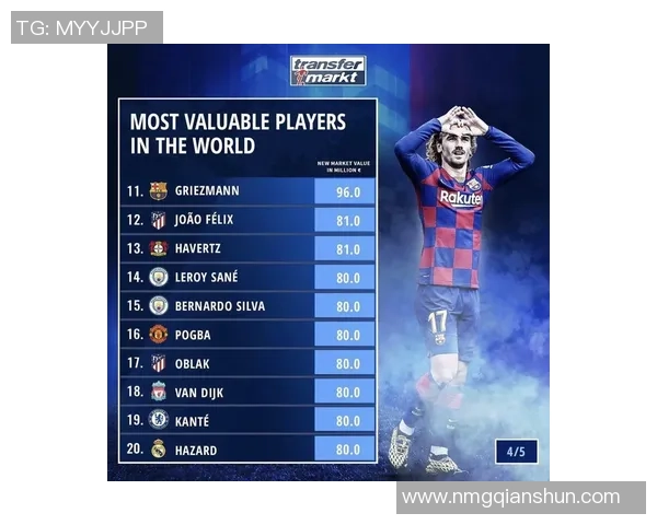 现役足球球星最新实力排名深度解析与全面对比榜单