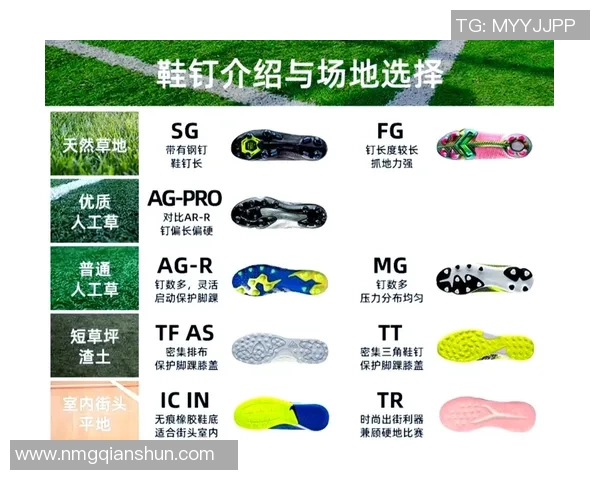 球星足球鞋选择指南如何挑选适合你的最佳球鞋款式